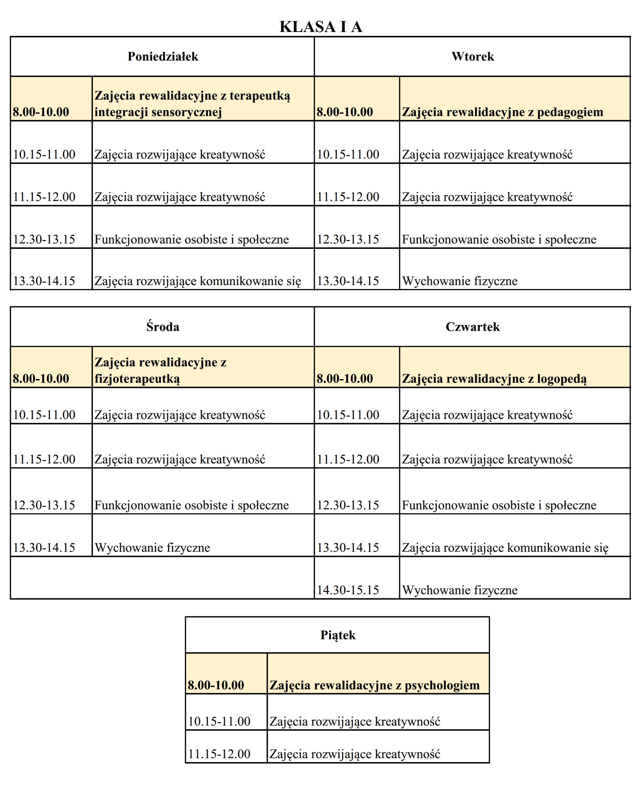 Plan zajeć I sem 1 klasa