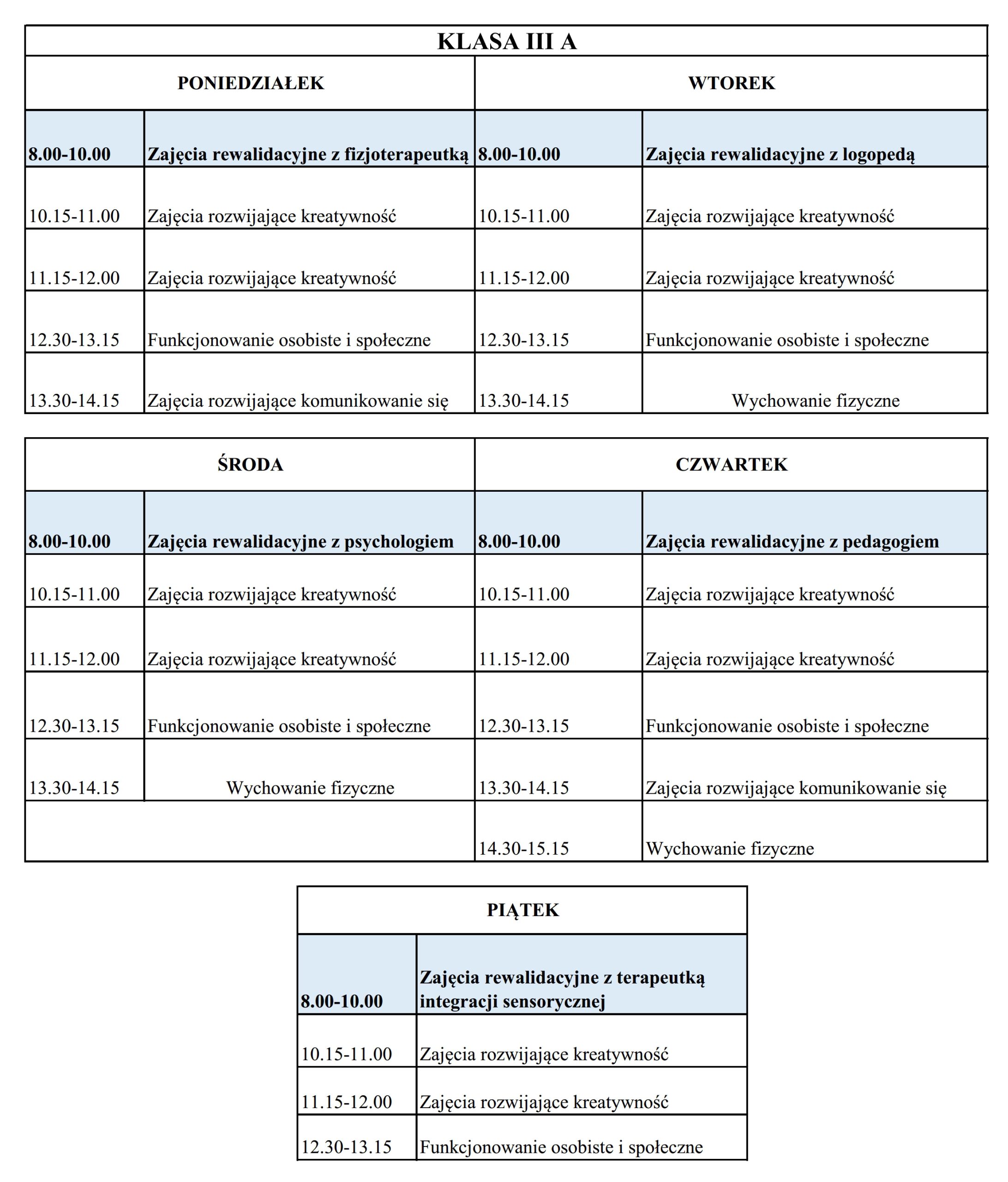 Plan zajeć I sem 3 klasa