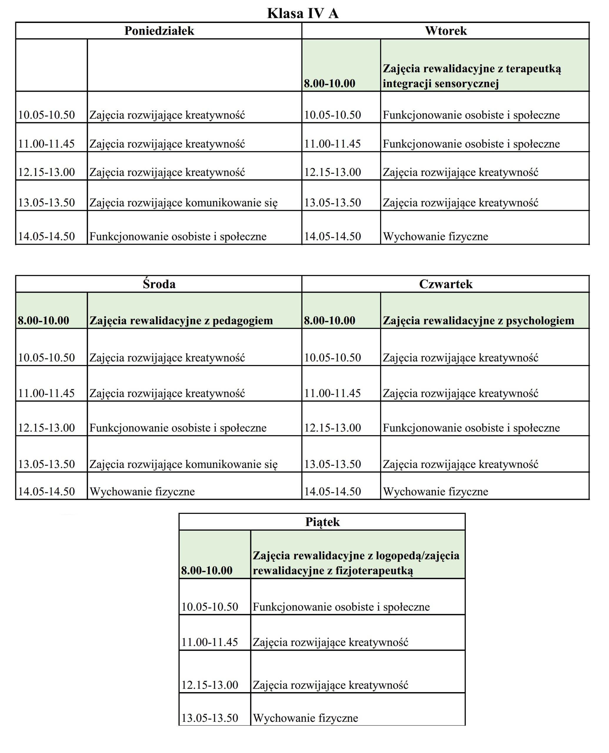Plan zajeć I semver2