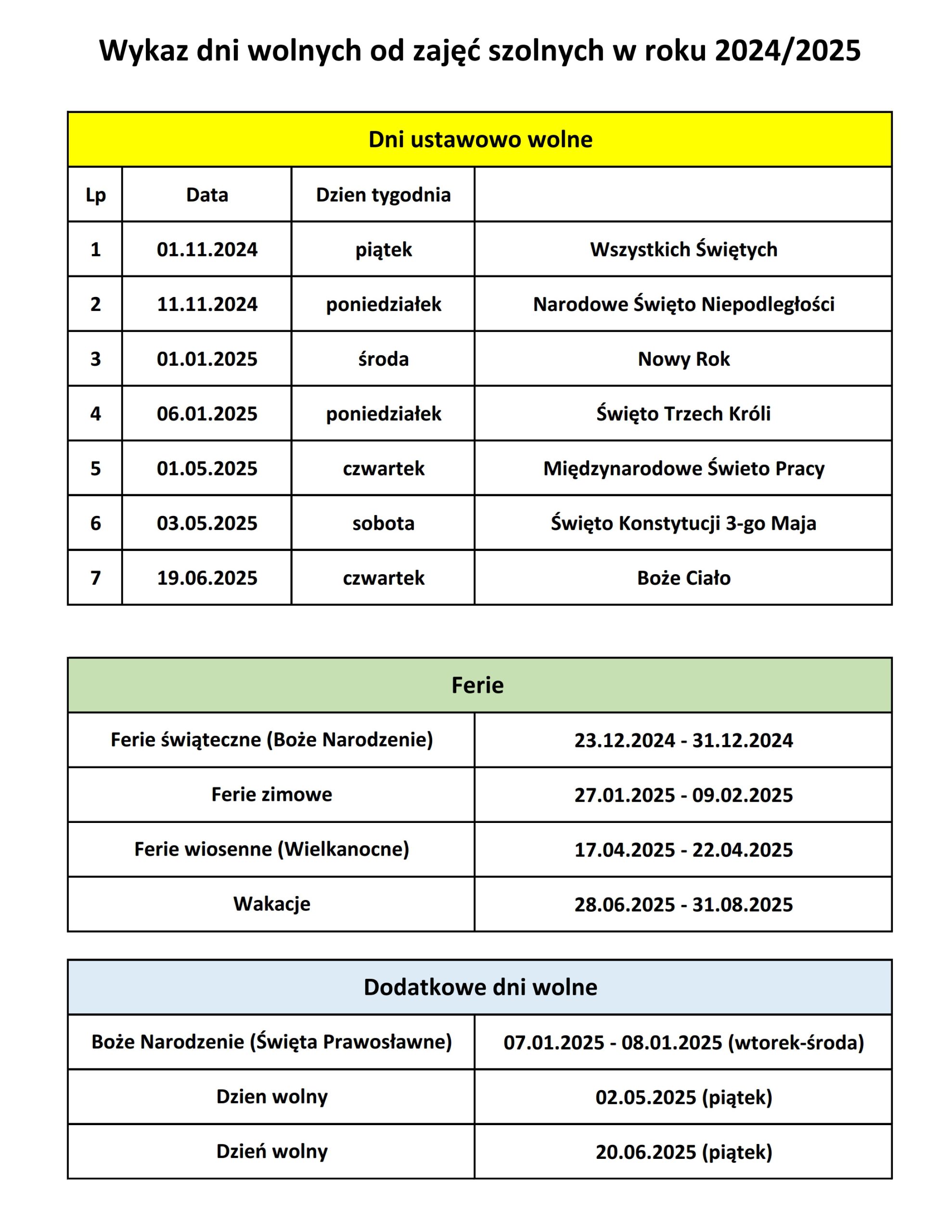 wykaz dni wolnych